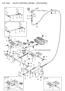 /FIG.7430 VALVE CONTROL